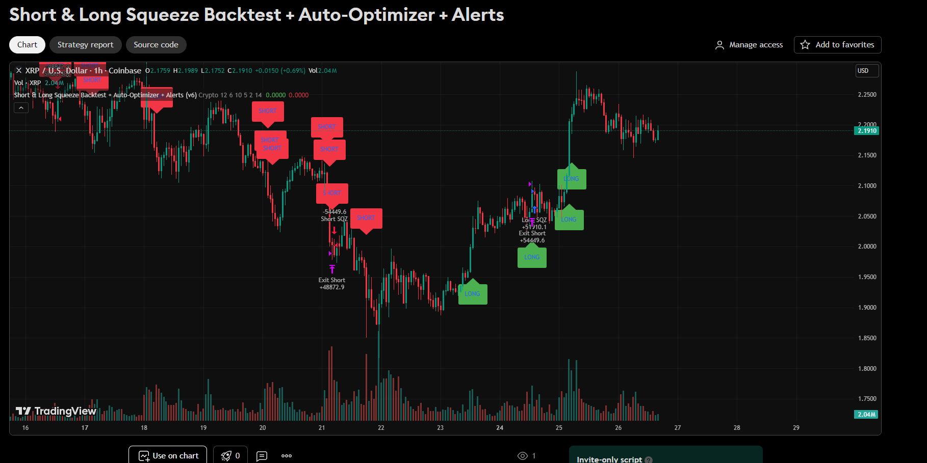 Squeeze Strategy Preview